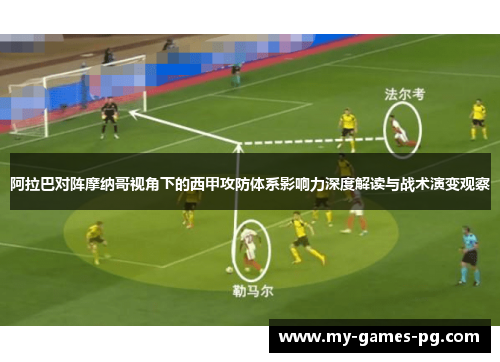 阿拉巴对阵摩纳哥视角下的西甲攻防体系影响力深度解读与战术演变观察