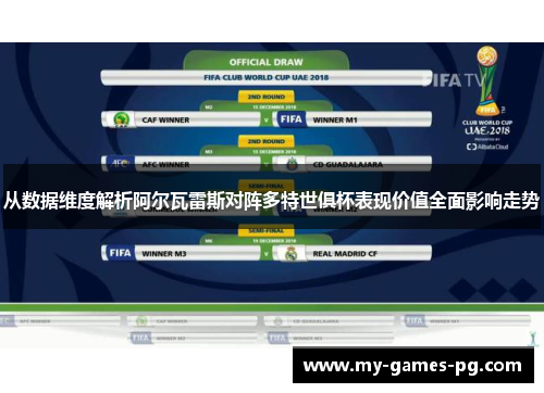 从数据维度解析阿尔瓦雷斯对阵多特世俱杯表现价值全面影响走势 从数据维度解析阿尔瓦雷斯对阵多特世俱杯表现价值全面影响走势